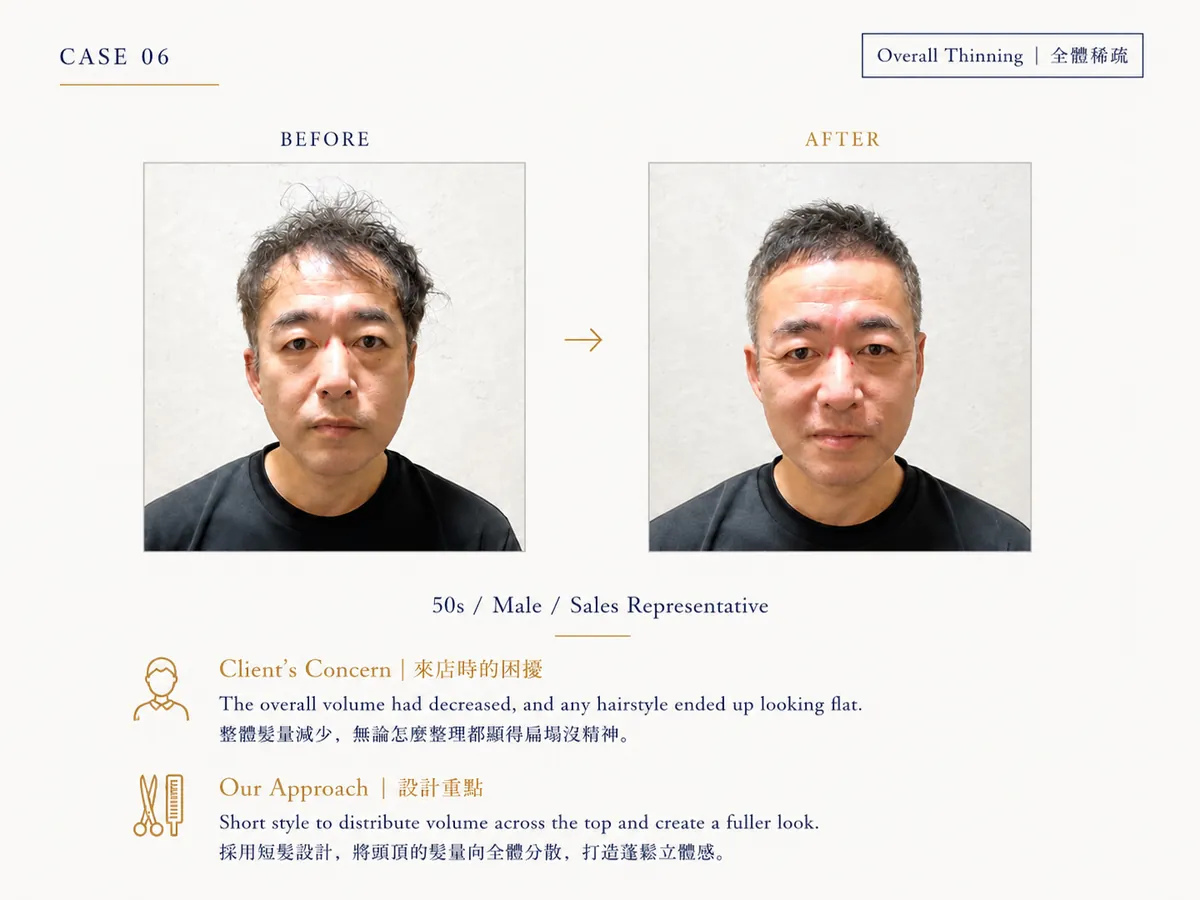 改造案例 CASE06：整體稀疏（50代男性）Before / After